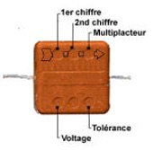 condensateur caramel