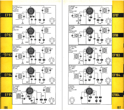 Page intérieure du Demuiderkring Tubes and transistors