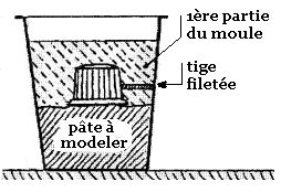 Carnets TSF